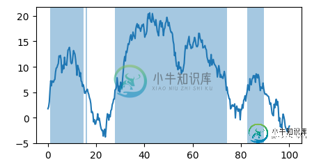 在此处输入图片说明