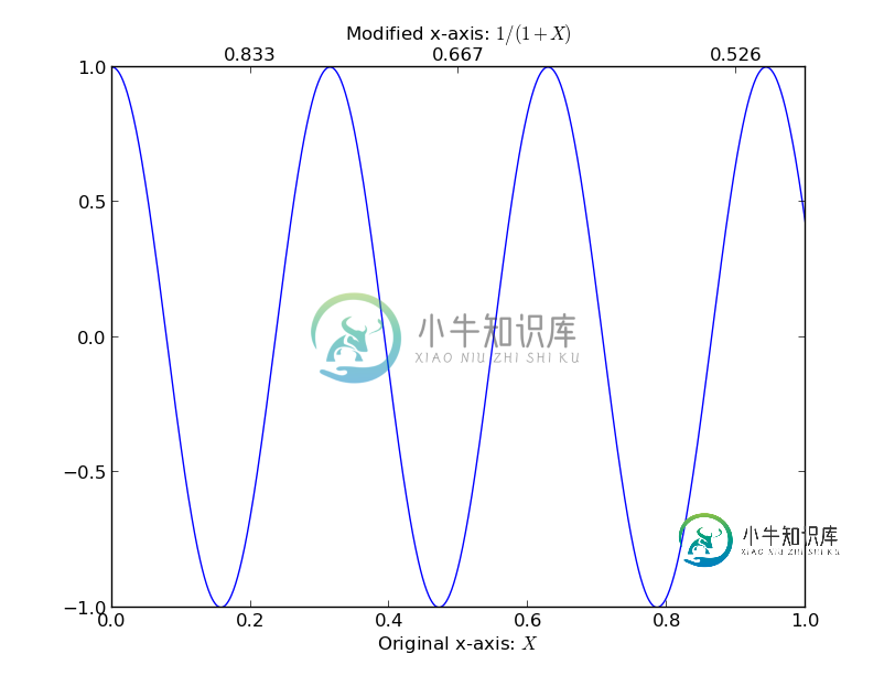 在此处输入图片说明