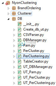 存在模块PerClustering.py