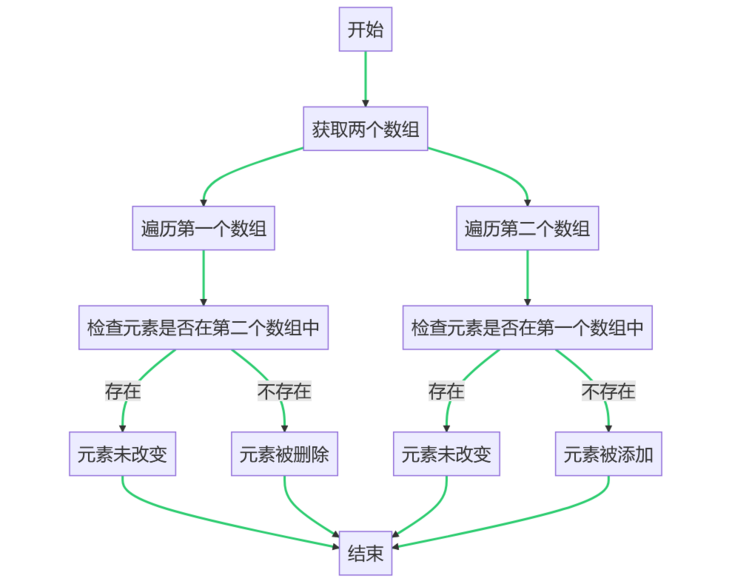 企业微信截图_16849810834937.png