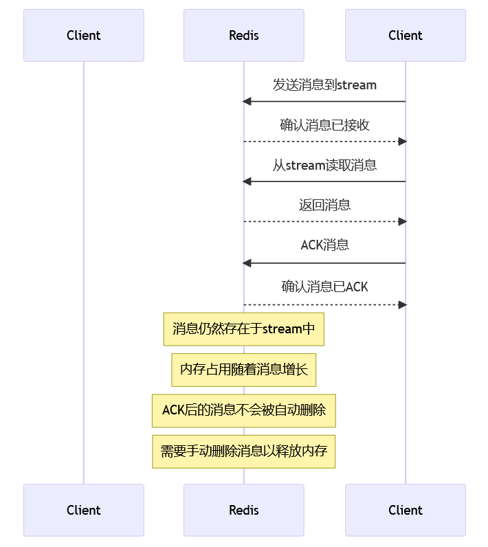 企业微信截图_16894790544424.png