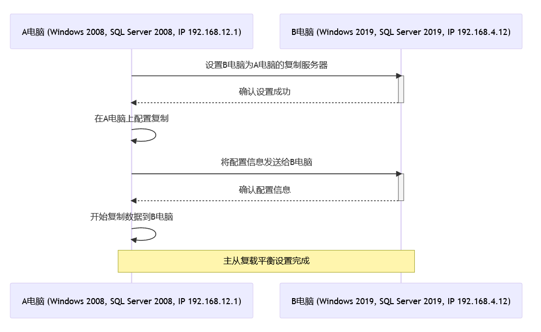 企业微信截图_16894148848532.png