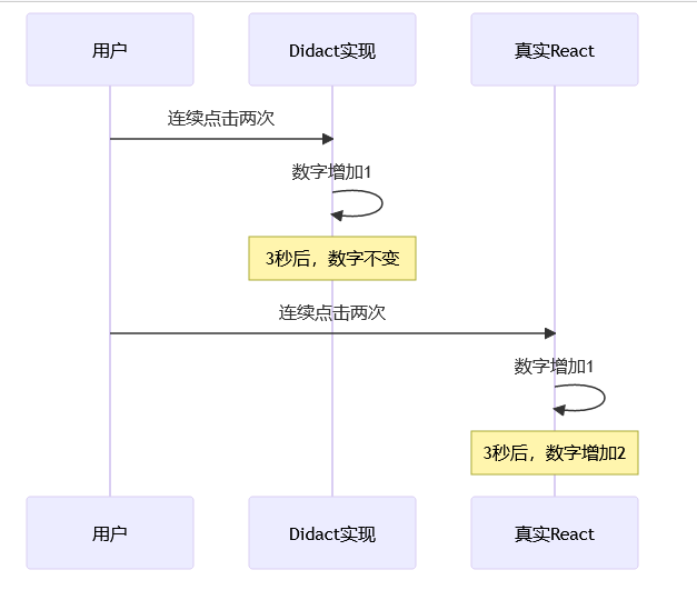 企业微信截图_16894927577523.png