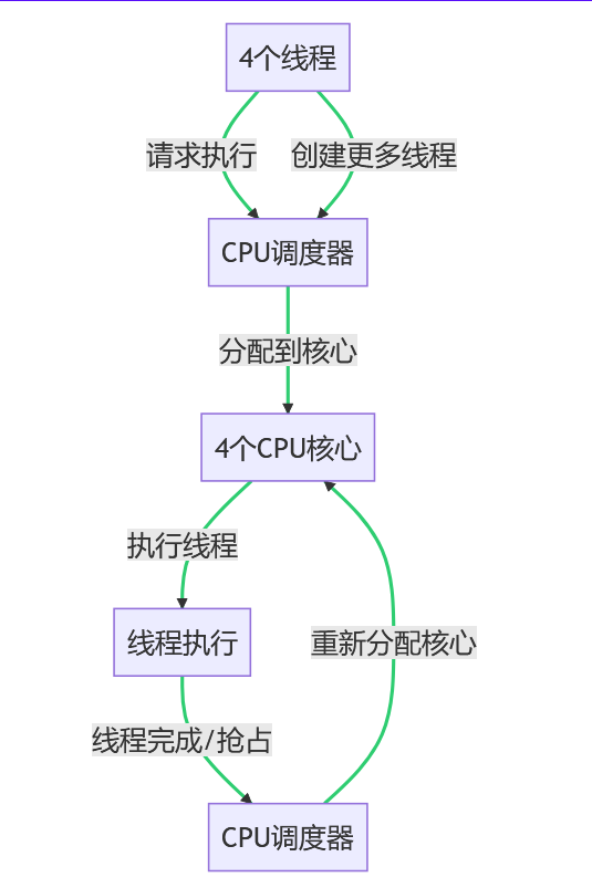 企业微信截图_16848205034221.png