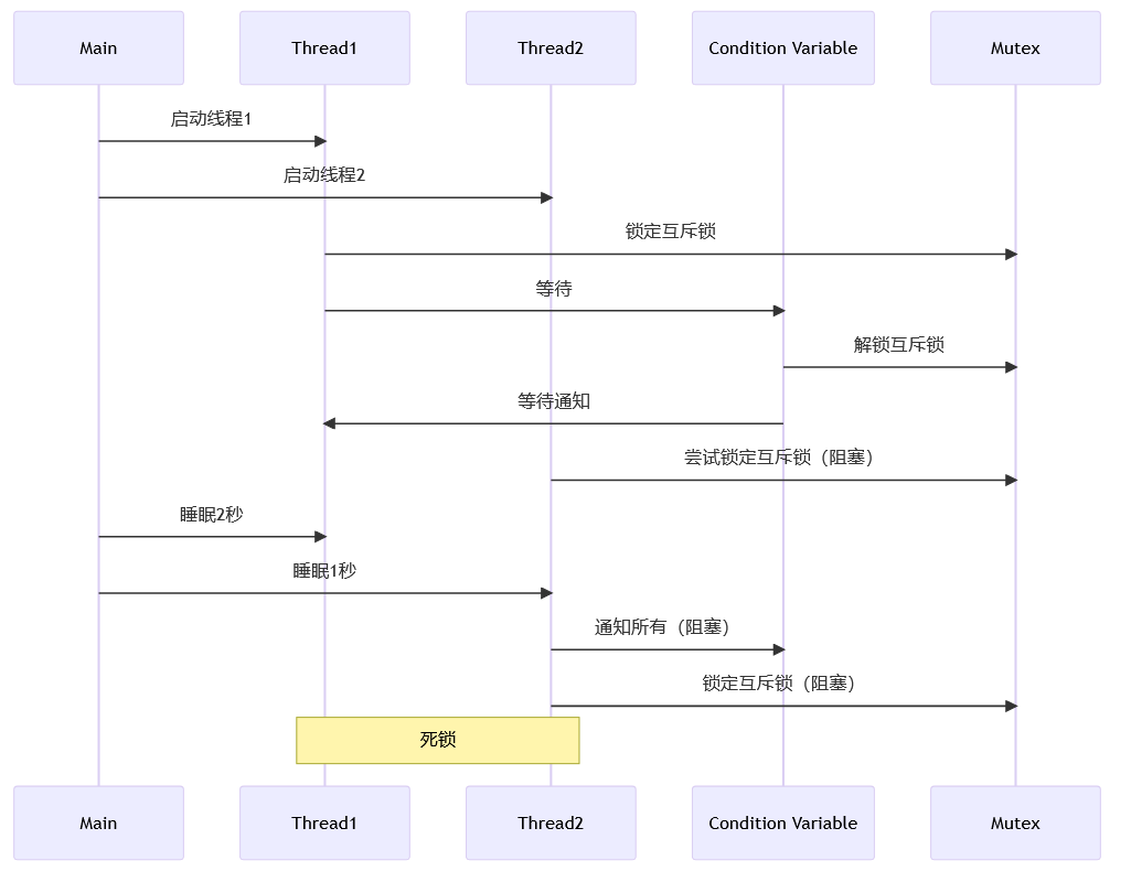 企业微信截图_1692165542888.png