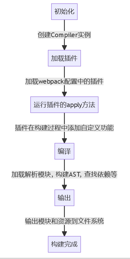 企业微信截图_16938212876133.png