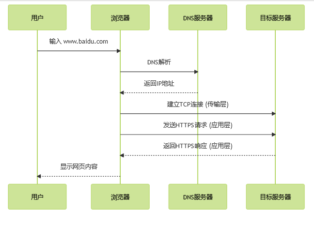 企业微信截图_16950059222382.png