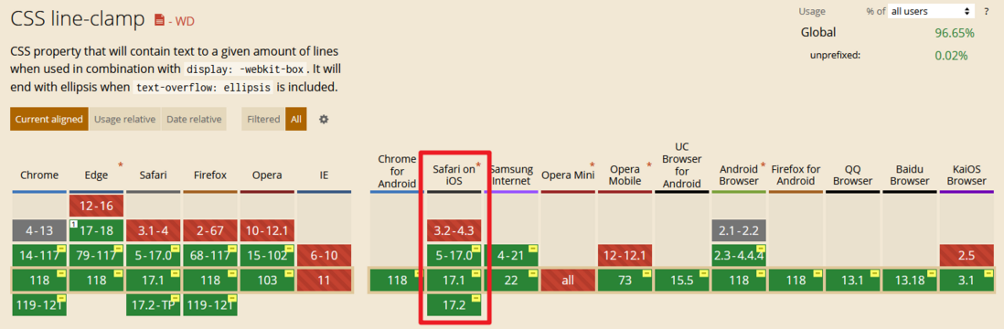 CSS-line-clamp-兼容性截图-2023年10月27日