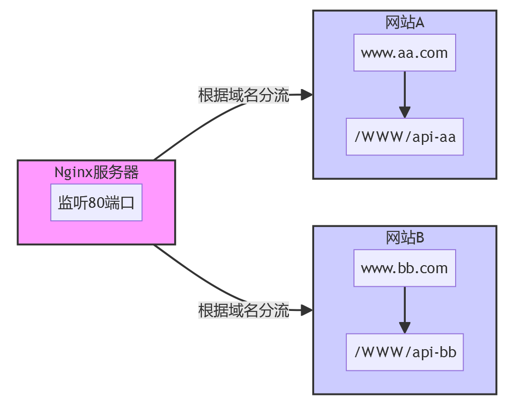 企业微信截图_17023627641101.png