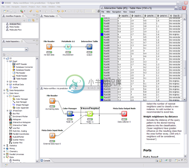 KNIME