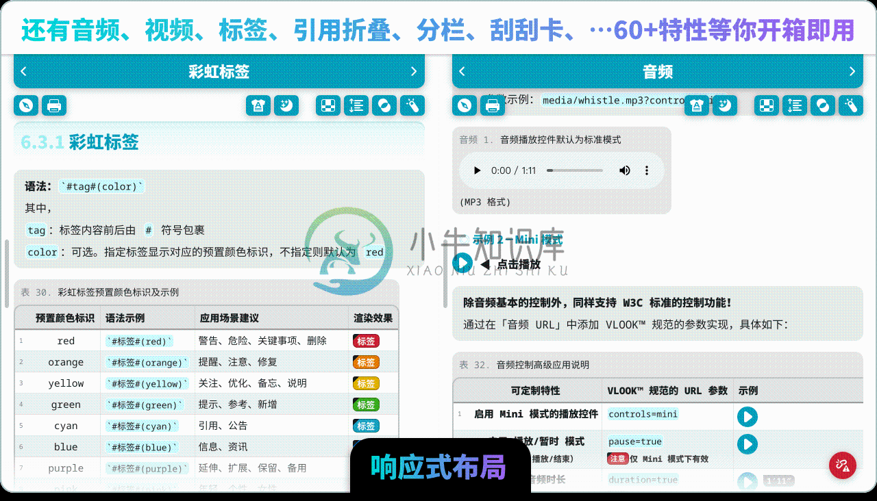 还有音频、视频、标签、引用折叠、高清插图、…30+特性等你开箱即用