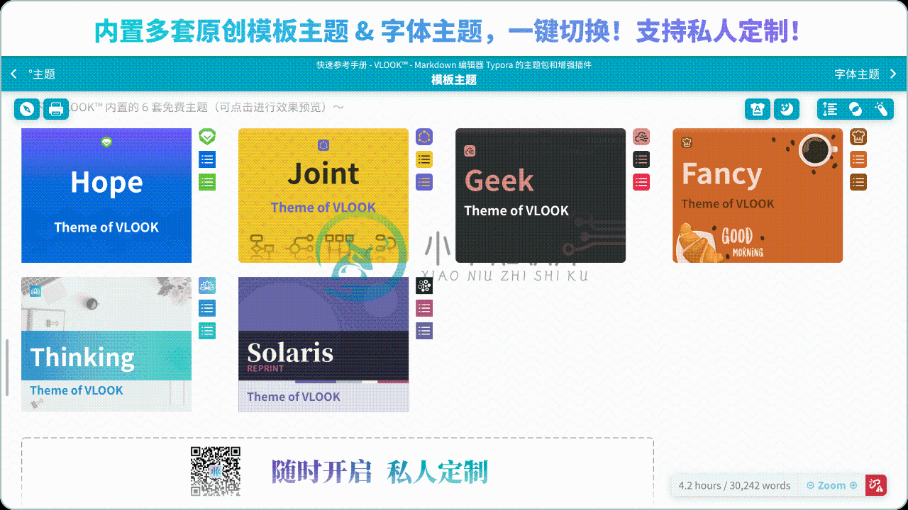 内置多套原创文档主题 & 字体主题，一键切换！支持私人定制！