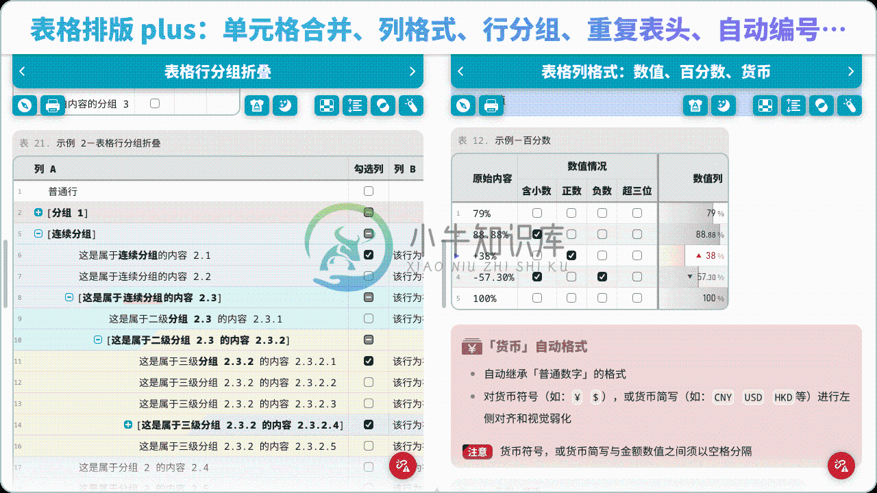 表格排版 plus：单元格合并、列格式、行分组、重复表头、自动编号…