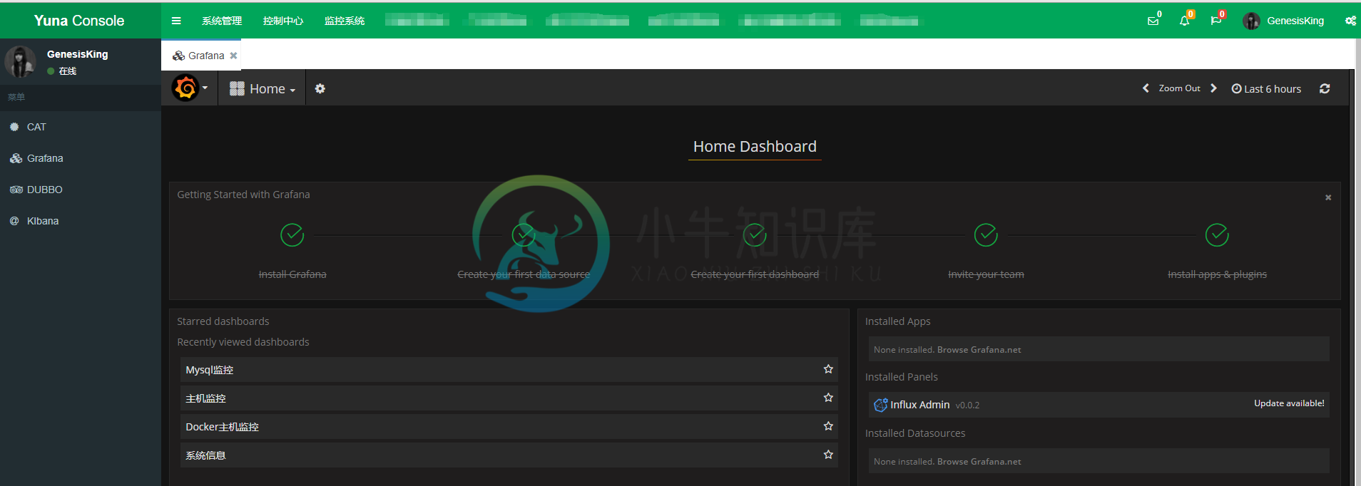 配置外部系统(Grafana)