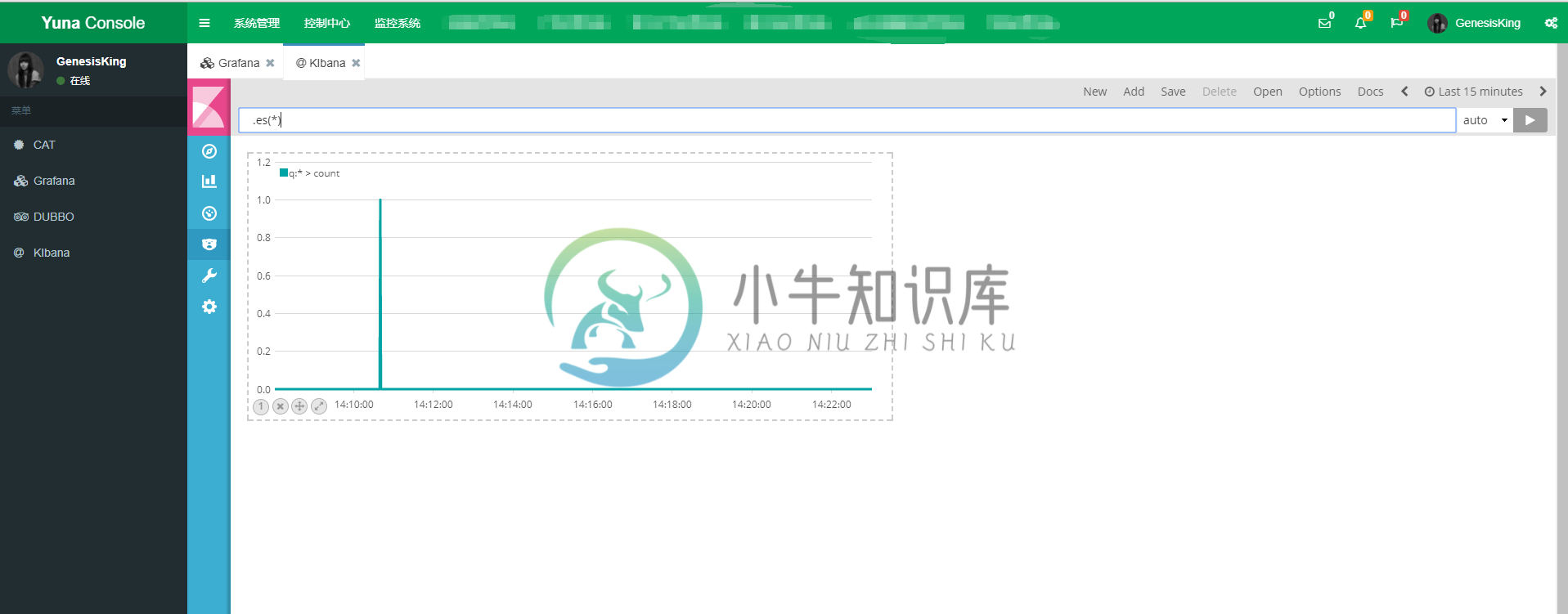 配置外部系统(Kibana)