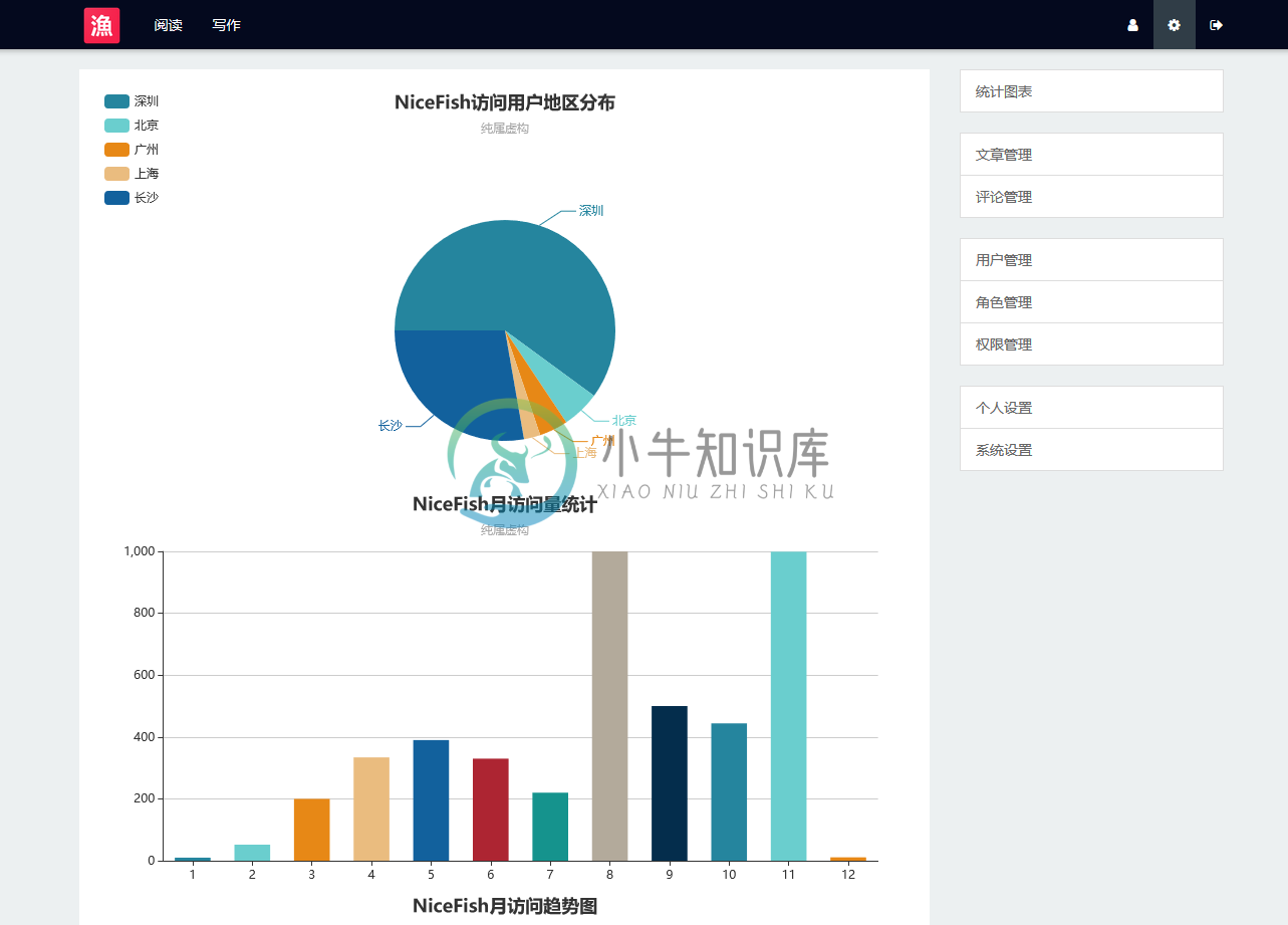 效果图