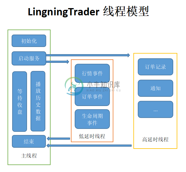 输入图片说明