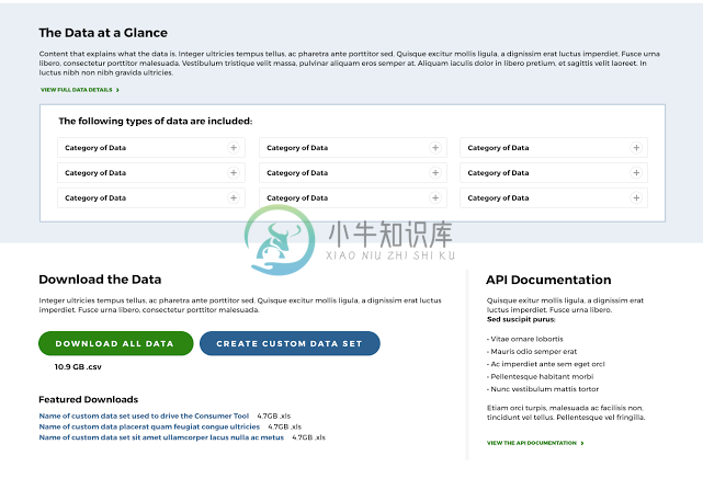 overview of data types, prompt to download data, create a custom data set, or look at API docs