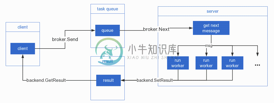 architecture_diagram