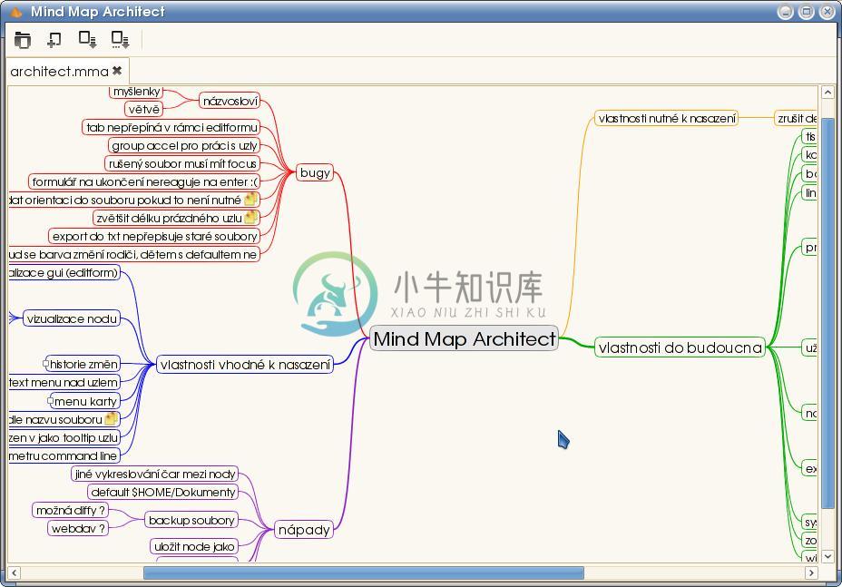 Mind Map Architect