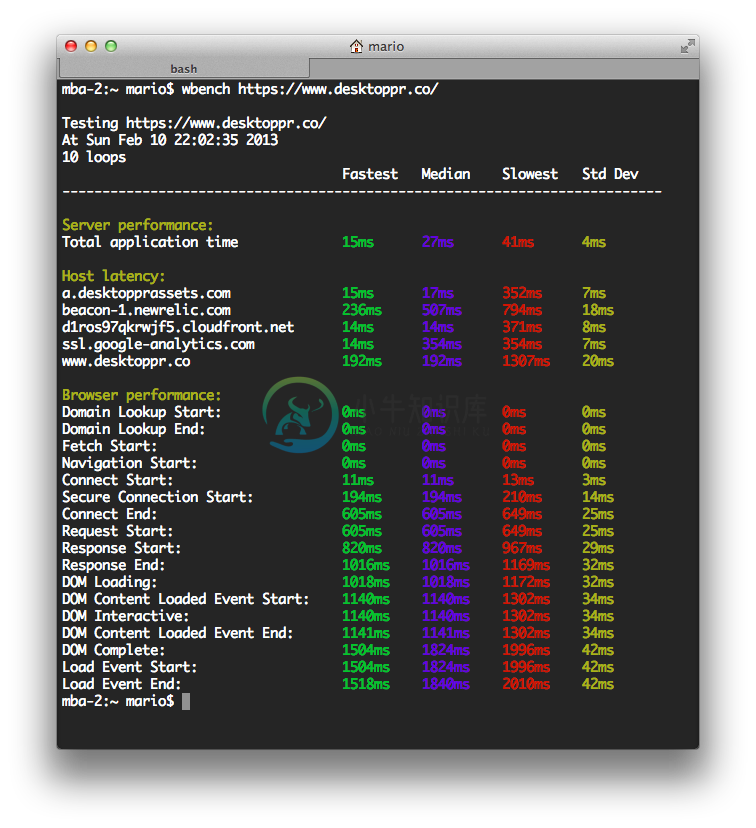 Example Usage Output