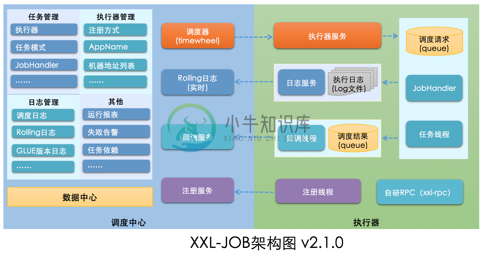 输入图片说明