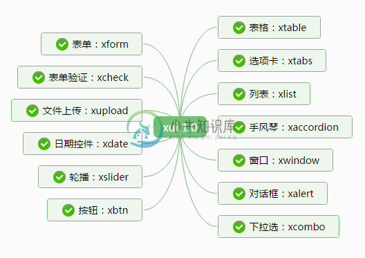 输入图片说明