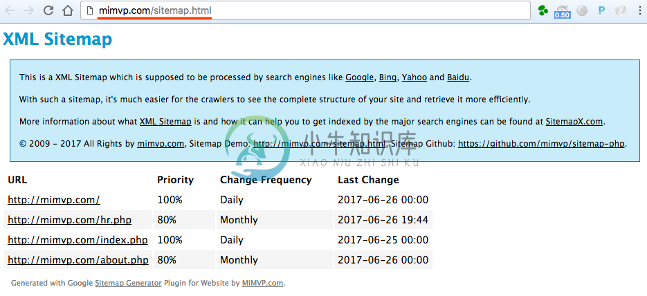 sitemap.html 示例