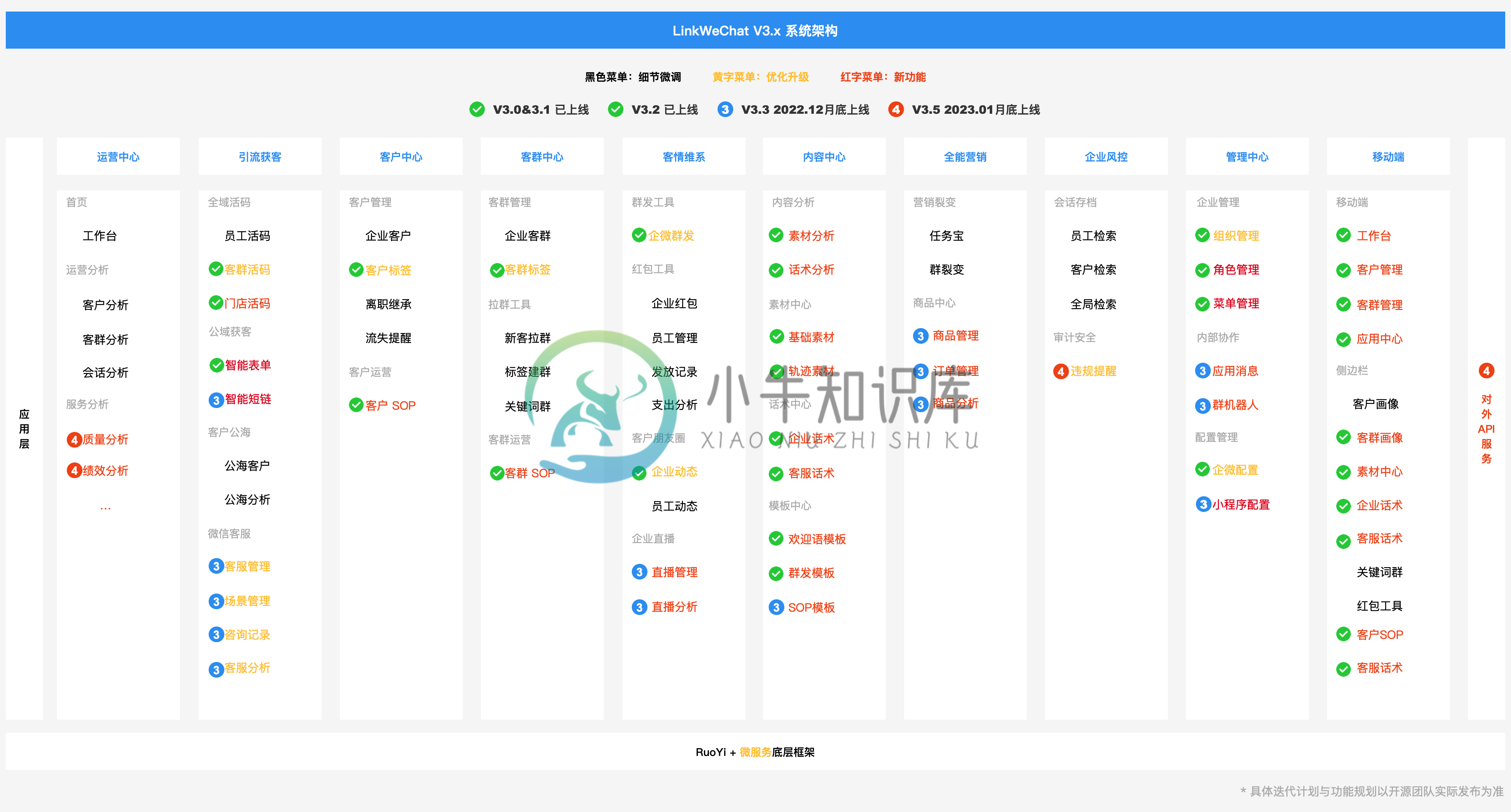 输入图片说明