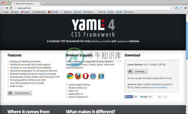 yaml