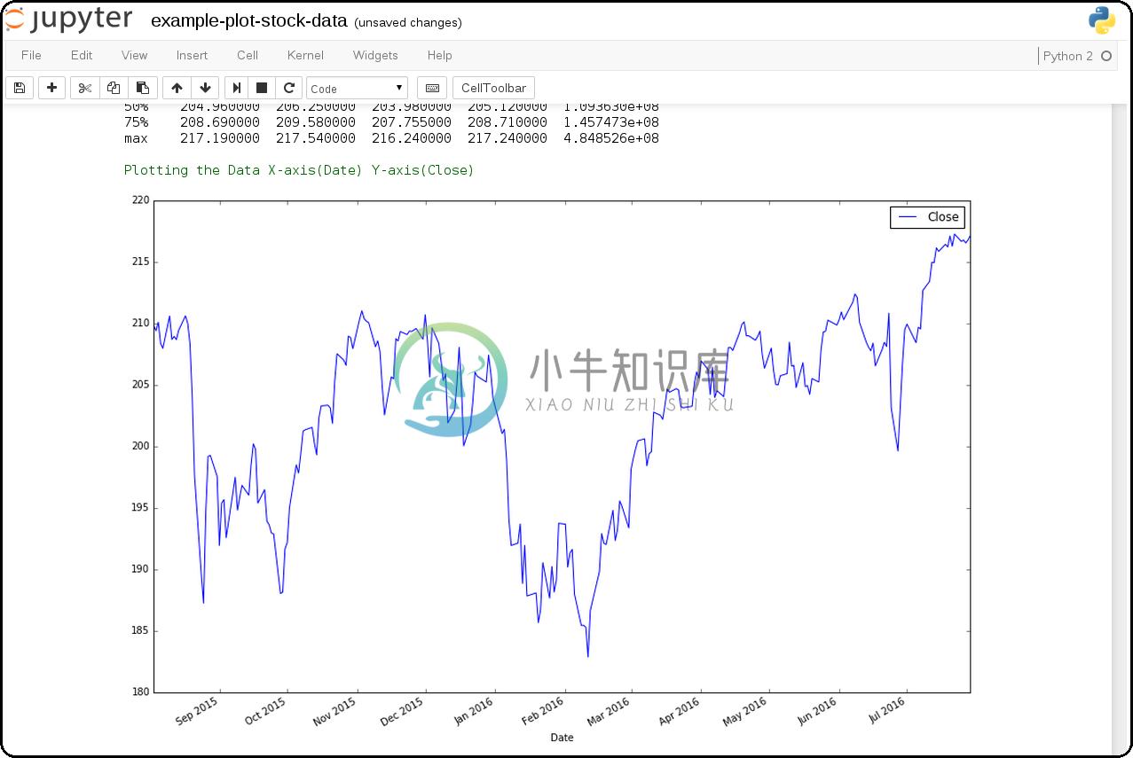 https://jaypjohnson.com/_images/image_2016-08-01_plot-spy-by-close-prices.png