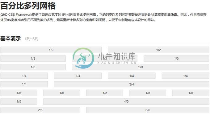 百分比多列网站-基础演示