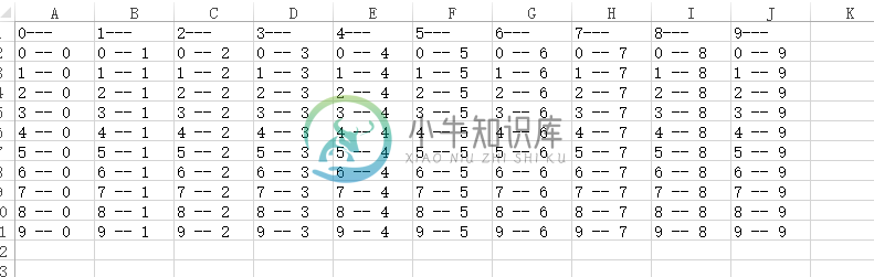 无模板导出截图