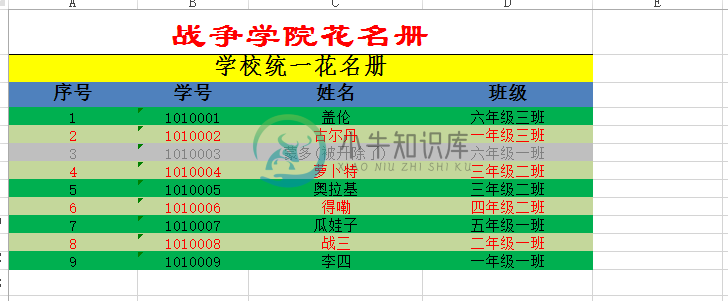 基于模板导出结果图