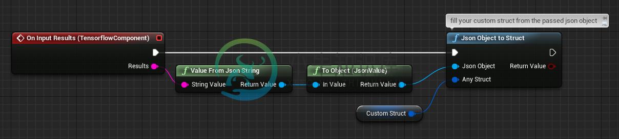 fill struct from json