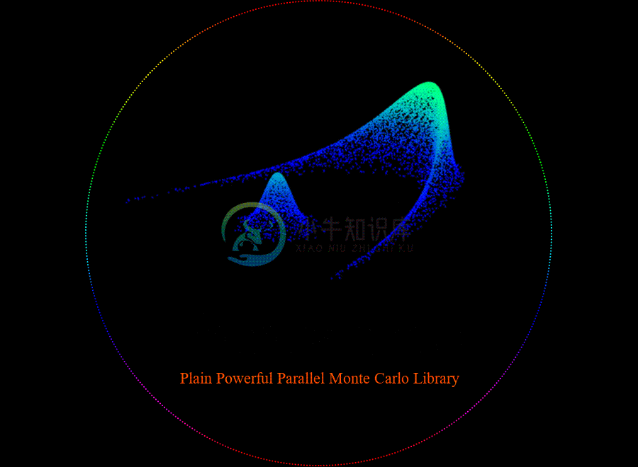 ParaMonte: Plain Powerful Parallel Monte Carlo Library