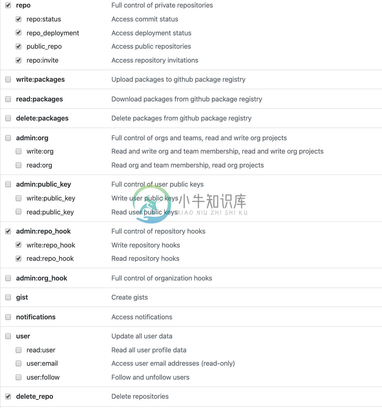 personal access token configurations