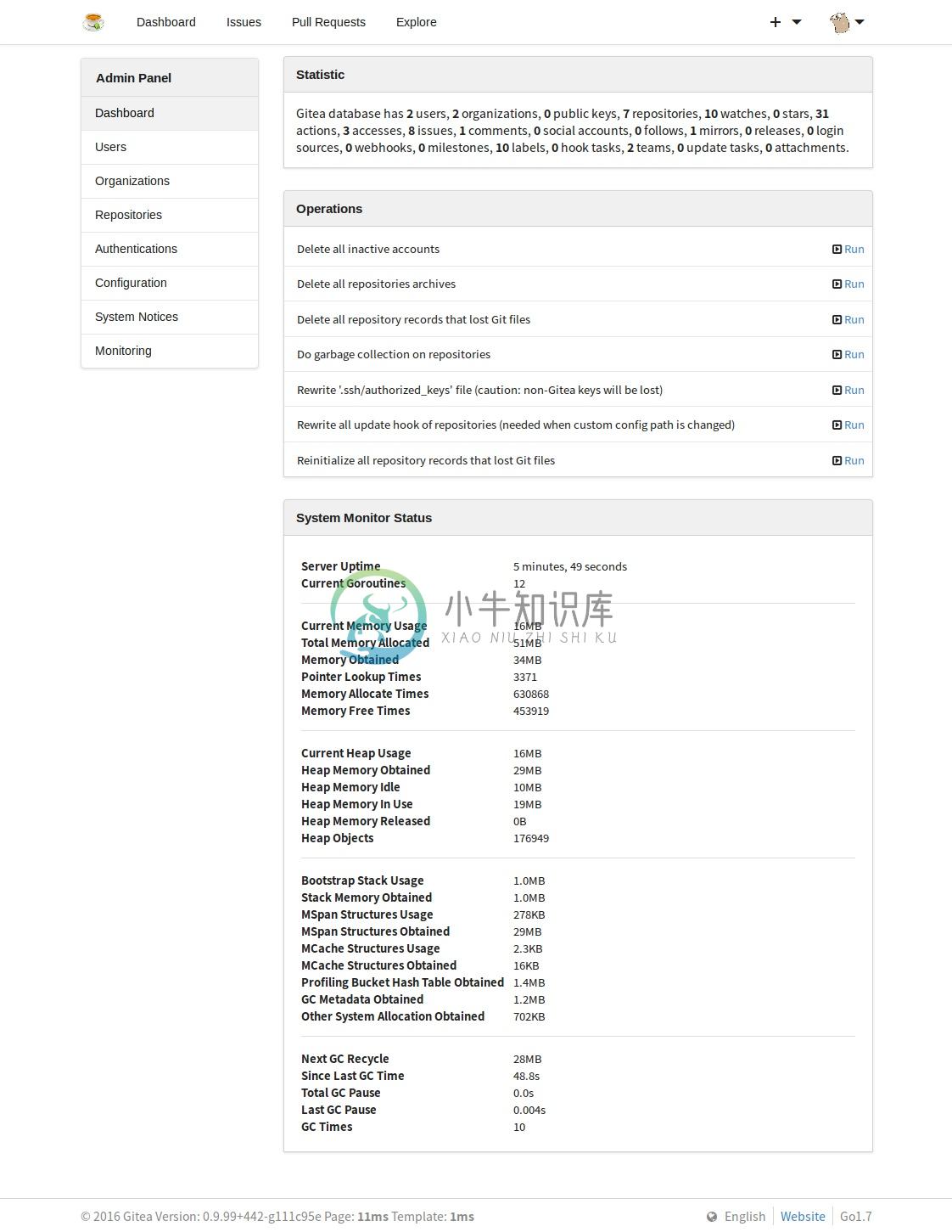 Admin Dashboard