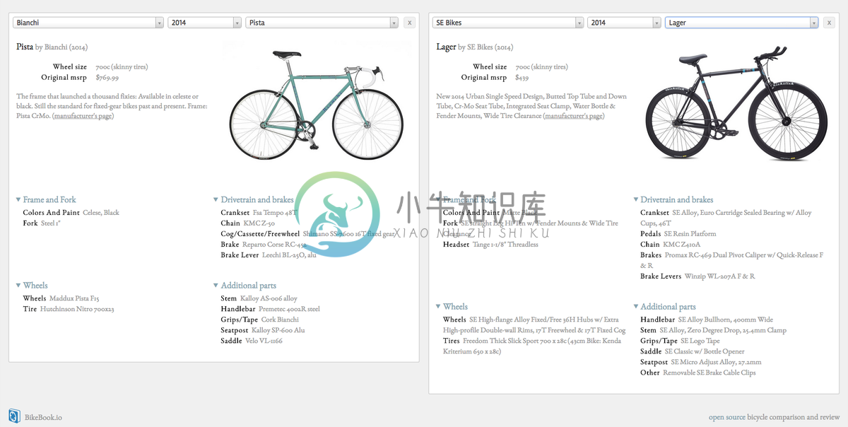 Using BikeBook.io