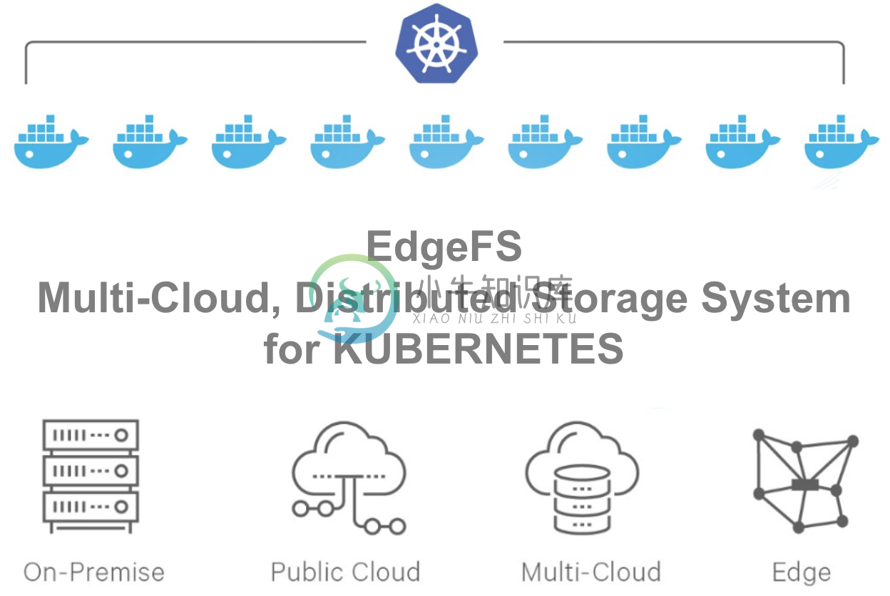 edgefs-multicloud.png