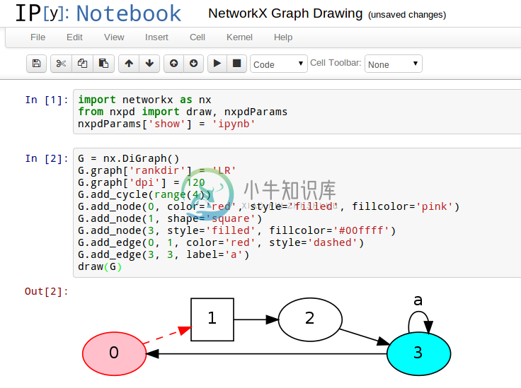 IPython Notebook Example