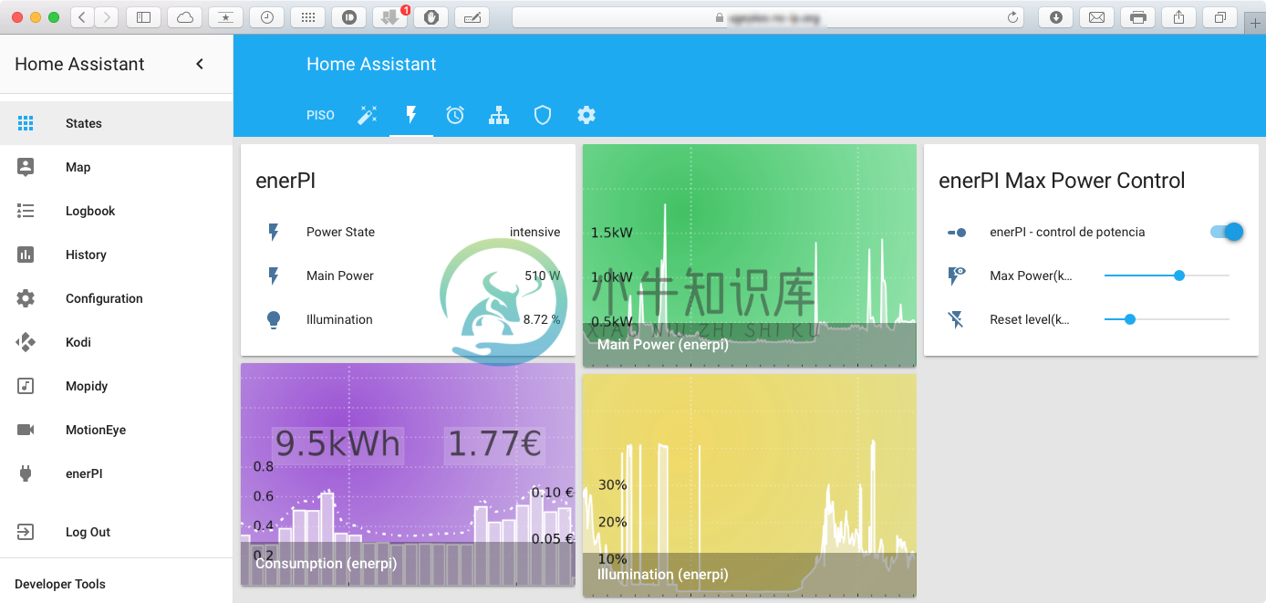 enerPI view