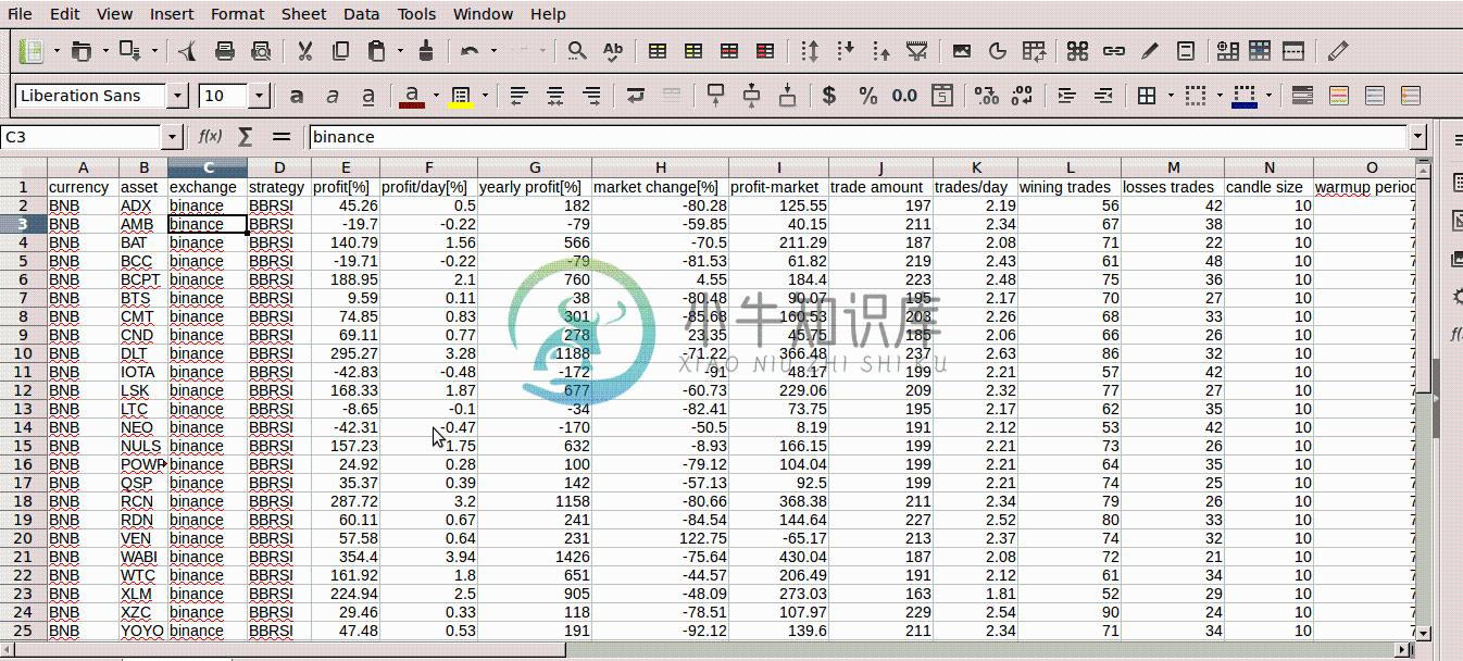 CSV file