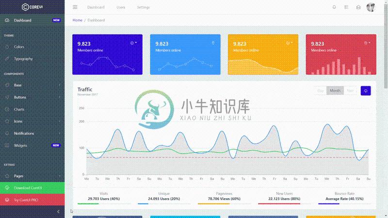 Bootstrap Admin Template