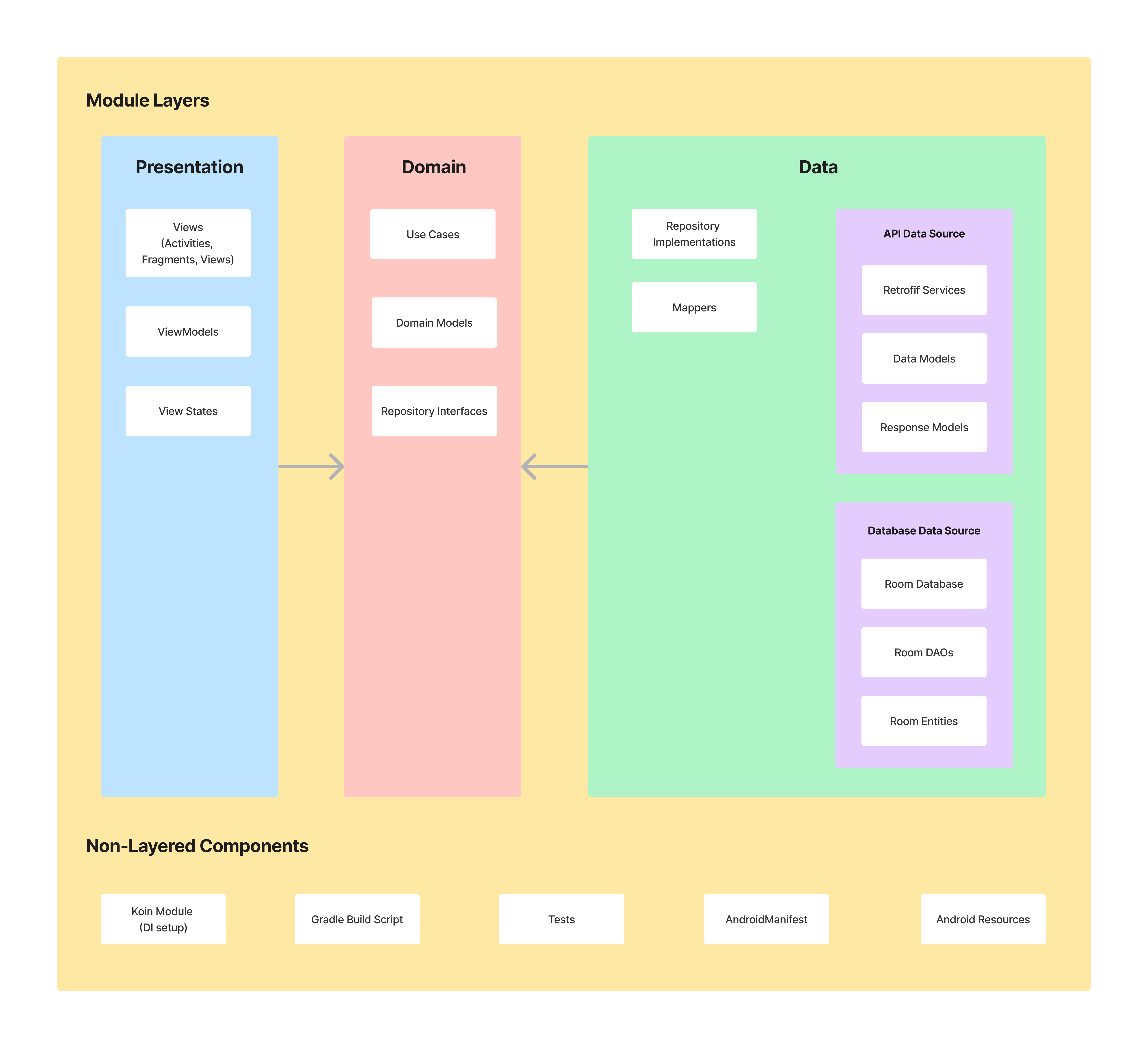 feature_structure