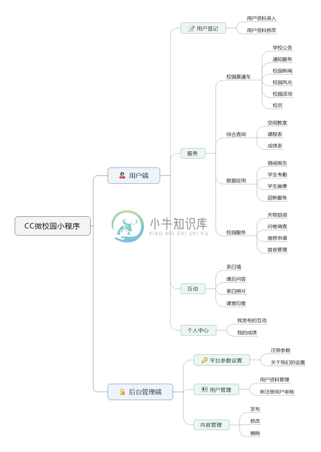 输入图片说明