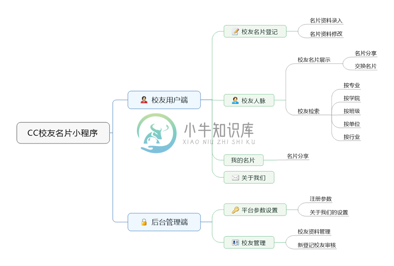 输入图片说明