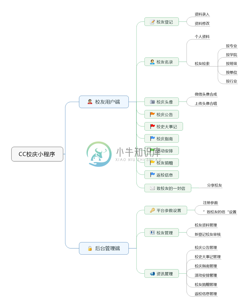 输入图片说明