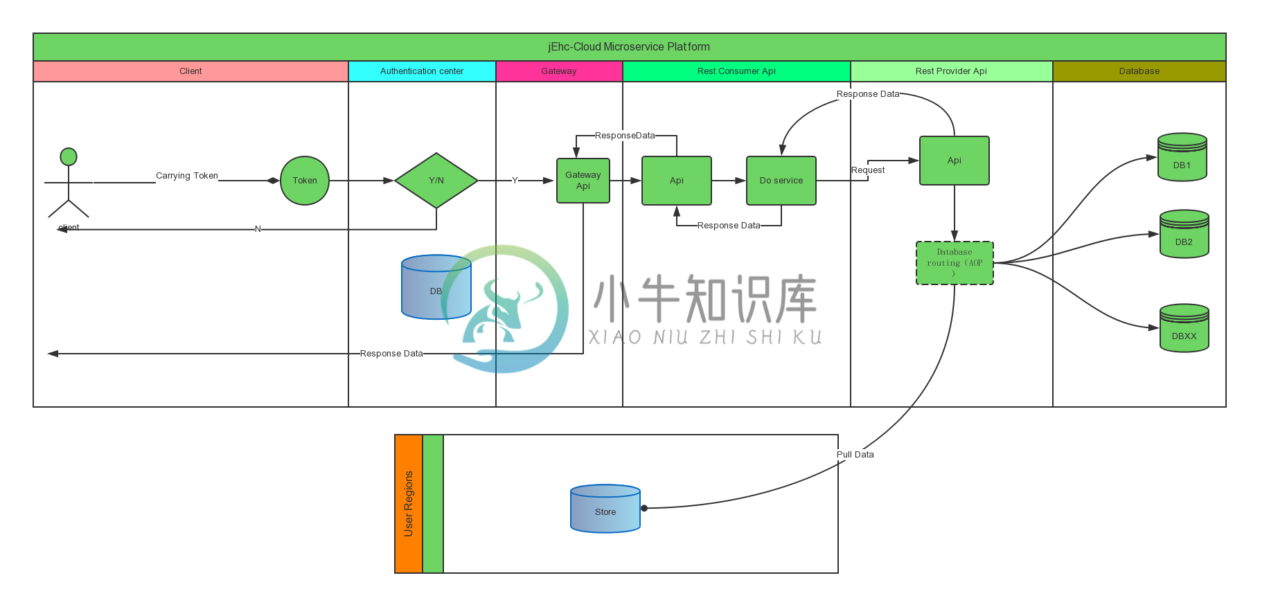 输入图片说明