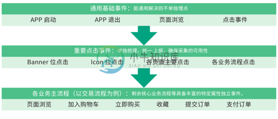 输入图片说明